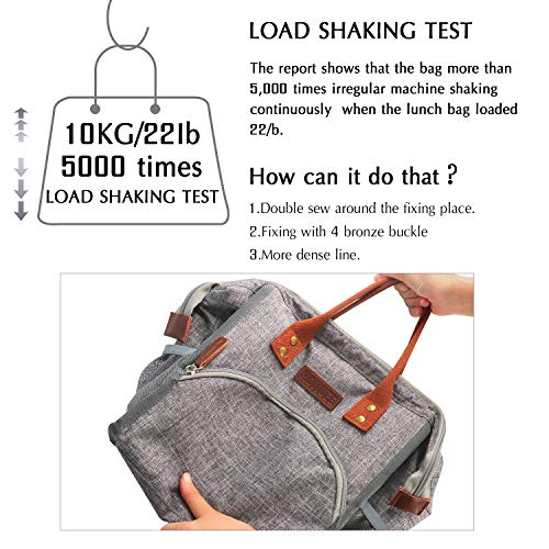 Lunch Bag, KOMUEE Insulated Lunch Box Wide-Open Lunch Tote Bag Large Drinks Holder Durable Nylon Thermal Snacks Organizer for Women Men Adults College Work Picnic Hiking Beach Fishing (grey)