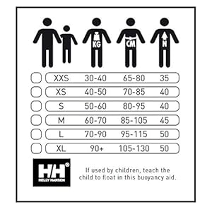 Schnorchelmasken 51NpD7%2BSEyL. SS300 Ideal für Wassersportler
Weicher Schaumstoff vorn bietet Komfort
100% Polyamid