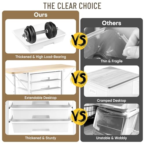 Rolling Storage Cart with Drawers, Craft Storage Cabinet with 8 Drawers and Wooden Tabletop, Utility Cart with Foldable Dual Side Panels & Wheels for Bedroom, Bathroom, Dorm, Office, Kitchen, White