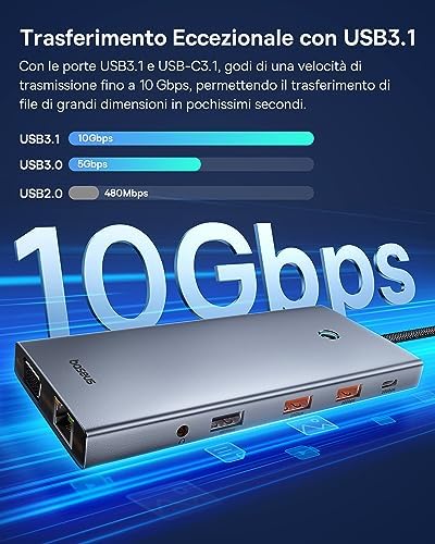 Docking Station USB-C 3 Monitor, Chip Ottimizzato,13-In-1 Hub USB-C, 2*HDMI e 1*DP 4K 60Hz, VGA, USB 3.1, PD 100W, Ethernet, Per Laptop
