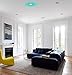 BeSense Z-Wave Ceiling PIR Motion Detector