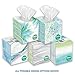 Kleenex Lotion Facial Tissues with Aloe & Vitamin E, Cube Box, 75 Tissues per Cube Box, 4 Packs