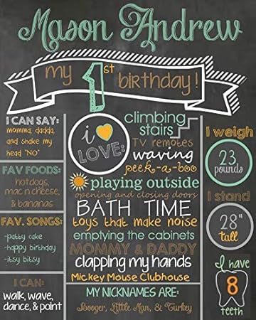 Dozili Personalisierte Kreidetafel Stil Geburtstag Schild – Digital