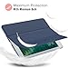 MoKo Case Fit 2018/2017 iPad 9.7 6th/5th Generation - Slim Lightweight Smart Shell Stand Cover with Translucent Frosted Back Protector Fit Apple iPad 9.7 Inch 2018/2017, Navy Blue(Auto Wake/Sleep)