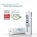 Ansmann Rechargeable Batteries AA 2000 mAh NiMH Plus Battery Box - Low self-Discharge Double A Batteries pre-Charged for Camera, Flashlight, Toys, Solar Light, headlamp, Controller etc - 20 Pack