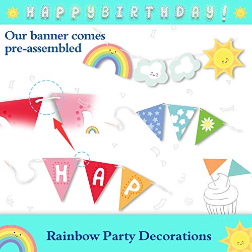 1 Rainbow+Clouds+Happy+Birthday+Banner