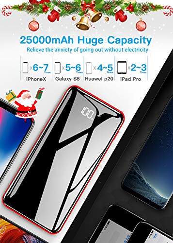 Portable Charger Power Bank 25000mAh - High Capacity with LCD Digital Display,3 USB Output & Dual Input External Battery Pack Compatible with Smart Phones,Android Phone,Tablet and More