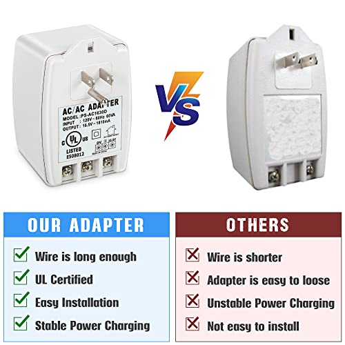 Doorbell Transformer 16VAC 30 VA AC Plug in Adapter with PTC Fuse