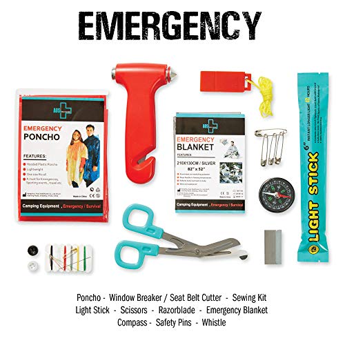 image for Always Prepared 126 Piece Small First Aid Kit - Ultra Light Home First