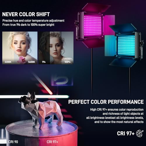 GVM 50W RGB LED Video Light, 680RS LED Panel Light with APP Control, Studio Lighting with 8 Stage Lighting Effects Lighting Kit for Youtube, 3200K-5600K, CRI 97+