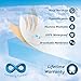 Everlasting Comfort Queen Mattress Protector Waterproof - 2 Pillow Protectors Included - Hypoallergenic, Deep Pocket Design, Up to 18