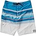 Billabong Boys' All Day Stripe X Stretch Boardshort