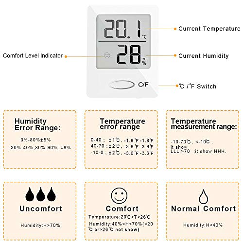 5 SXCD+Hygrometer+Thermometer+Temperature+Greenhouse