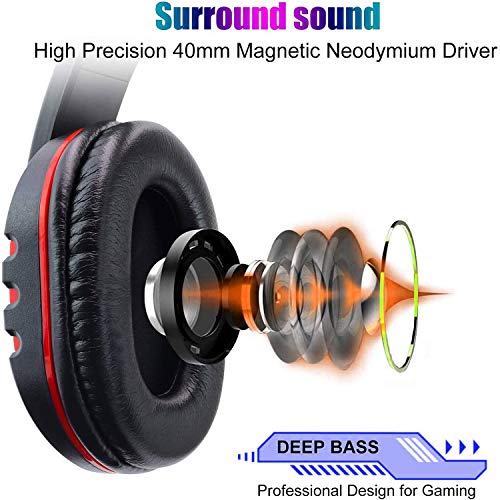 Zeion Gaming Headset Headphone with Microphone Replacement for PS4, PS5, Nintendo Switch