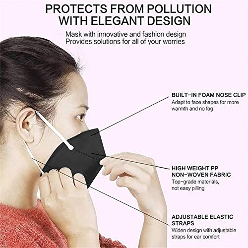 10Pcs Disposаble_N 95_Fàce Mẵsk 5 Layers FDẴ Certified Daily Use for Coronàvịrụs Protectịon Black