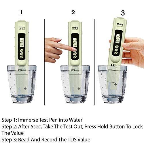 4 SunGrow+Digital+Highly+Accurate+Readings