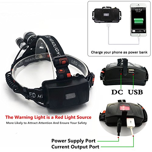 BenRan 5000Lm Headlamp LED, 4 Light Modes Headlight, Flashlight with Rechargeable 18650 Battery& Dual Smart Charger,Hunting Helmet Light for Camping, Running, Hiking and Reading