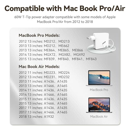 60W T-Tip Charger, Compatible with Mac Book Pro Charger, Portable Power Adapter for MacBook Air 11/13 Inch, Models 2012/2013/2014/2015/2017/2018, Fits A1502/A1465/A1436