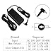 Superer 65W AC Charger Compatible Asus X550L X550LA X550C X550Z X550ZA X550CA X550 X550ZA-WH11 X550J X550JX X550JK X550JK-DH71 Laptop Power Supply Adapter Cord