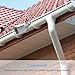 TIUIHU Gutter Mount with Weatherproof roof for Arlo Pro, Arlo Pro 2 - No Tools and Simple Install Outdoor Wall Mount（White）