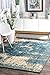 nuLOOM Vintage Lindsy Area Rug, 5x8, Blue