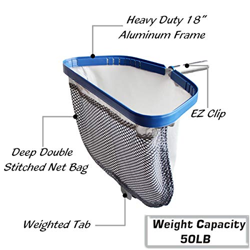 POOLWHALE Pool Leaf Rake with Double Layer Deep-Bag, Professional Skimmer Heavy Duty Mesh Net, Commercial Size(Plastic Tab at The Bottom for Assisting When You Empty The Net)