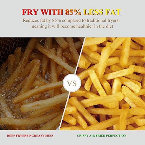 1 Secura+Capacity+Electric+additional+accessories