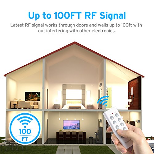 2 Etekcity+Wireless+Electrical+Household+Appliances