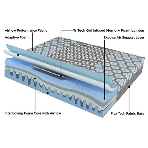 Kingsdown MediumFirm Cooling Foam Mattress Twin XL, Cool Gel Memory