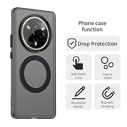 Pzwoxukhov Compatible with Realme 14 Pro 5G Case