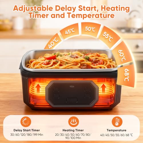 Niktulo Cordless Electric Lunch Box, 24000mAh Self-Heating Food Warmer with 1.2L Airtight Container, Rechargeable Portable Lunch Box