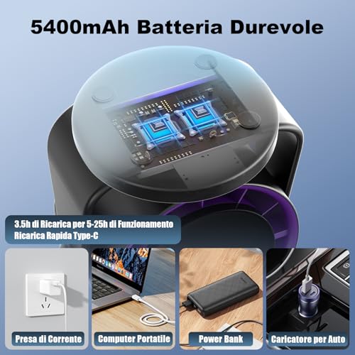 Quiet, Powerful and Adjustable Table Fan | LED Display, 11 Speed, 5400 mAh | Wall Fan Variable Tilt 105° for Room, Living Room, Kitchen, Desk, Camping