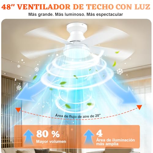 Ventilador de Techo con Luz de 42 Inch/107cm, Montaje Empotrado con Control Remoto, Silencioso de 5 Aspas, 3cct+6 Velocidades, Motor Reversible, Blanco