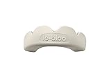 lobloo PRO-FIT Patent Pending, Professional
