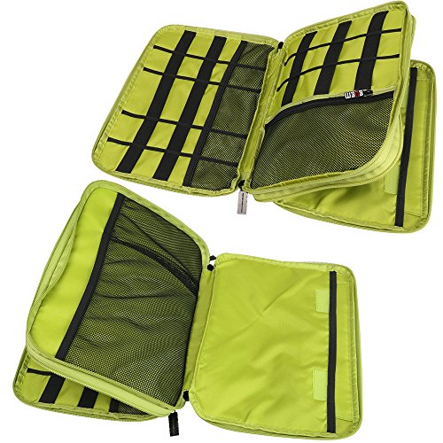 1 BUBM+Compact+Organizer+Double+Electronics