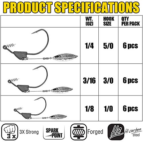 XFISHMAN UnderspinJigHeadsSwimbaitHookswithSpinner Blades