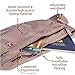 Tarriss RFID Blocking Money Belt - Waist Stash - Passport Holder - Lifetime Warranty
