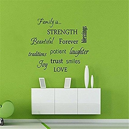 byjzmg quotes wall stickers Family Is strength beautiful forever traditions patient laughter joy trust smiles love blessings byjzmg quotes wall stickers Family Is strength beautiful forever traditions patient laughter joy trust smiles love blessings