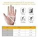 INTEY Winter Gloves Thinsulate Thermal Warm Snow Gloves Men's and Women’s Waterproof Ski Gloves