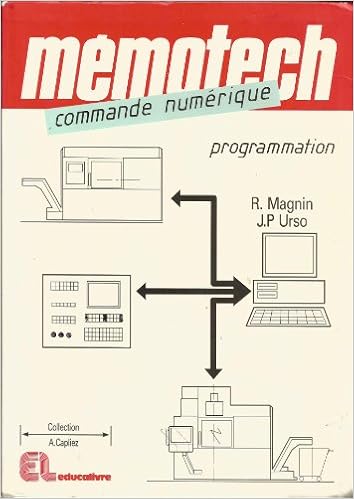mmotech commande numrique programmation mmotech commande numrique programmation