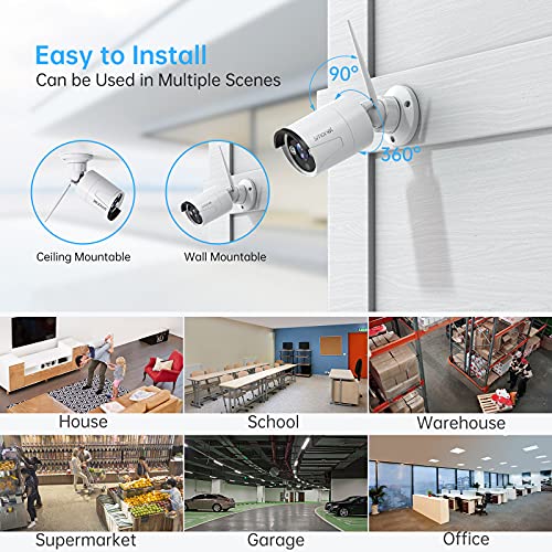 [3MP HD,Audio] WiFi Security Camera System,1TB Hard Drive,8CH