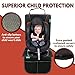 Glangels Seat Protector for Baby Child Car Seat-Enhanced Padded Booster Seat Pad for Vehicles- Extra Large Storage Pocket (Black)