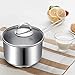 Mr Rudolf Chef's Classic 18/10 Stainless Steel 1 Handle Saucepan with Glass Lid 1.6 Quart Dishwasher Safe PFOA Free 16cm 1.5 Lite…