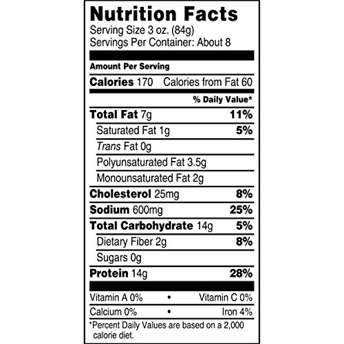 3 Tyson+Anytizers+Popcorn+Chicken+Frozen