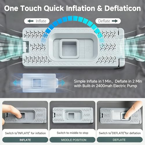 Elegear Colchoneta Memory Foam Bomba Eléctrica Incorporada, 8cm Ultragruesa | Espuma Memoria Sleeping Pad para Camping, Tapete de Autoinflable para Viajes en Coche, Acampar, Autohinchable Colchón Dormir