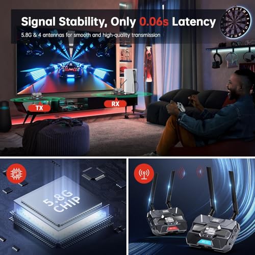 Pro HDMI Wireless Video Transmitter and Receiver – Up to 6 RXs, 400M Support HDMI Loopout/OLED Screen/Smart Channel, for Photography, Shooting, Laptop, Monitor, TV, Projector