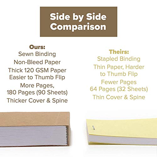 6 Flipbooks+Animation+Sketching+Cartoon+Creation