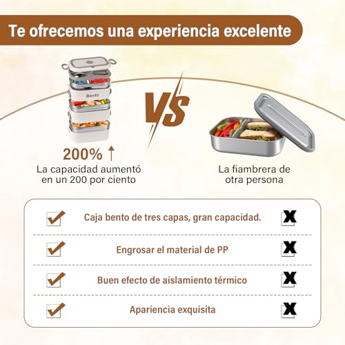 LEMONSEA Bento Box, Lunch Box de 3 Capas de 2400 ml, Toppers para Lunch Antifugas, Acero Inoxidable y Material PP, Bento Lunch Box con Bolsa para Almuerzo y Cubierto, Adecuado para Escuelas y Oficinas