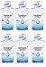 Biotene Dry Mouth Mouthwash 2 Oz Travel Size (Pack of 6)
