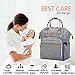 Diaper Bag Backpack - Baby Diaper Bag for Men Women Boys Girls, Large Capacity Travel Back Pack Bag with Stroller Straps, Insulated Pockets, Stylish Gift for Mom Dad